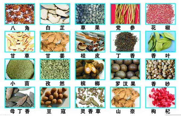 药材图表